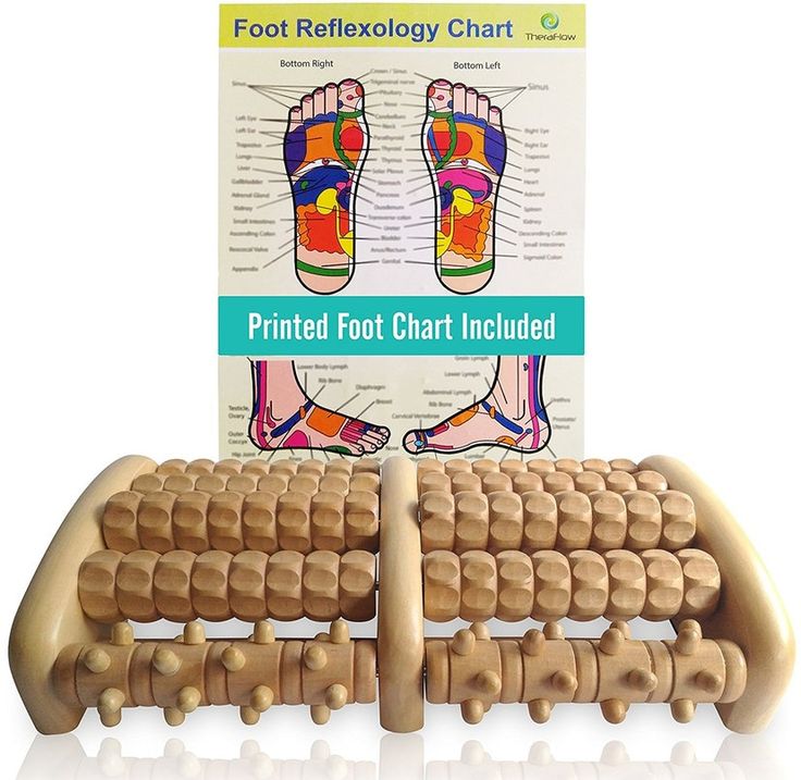 Premium Wooden Foot Massage Roller – Acupressure Reflexology Stress Relief Massager